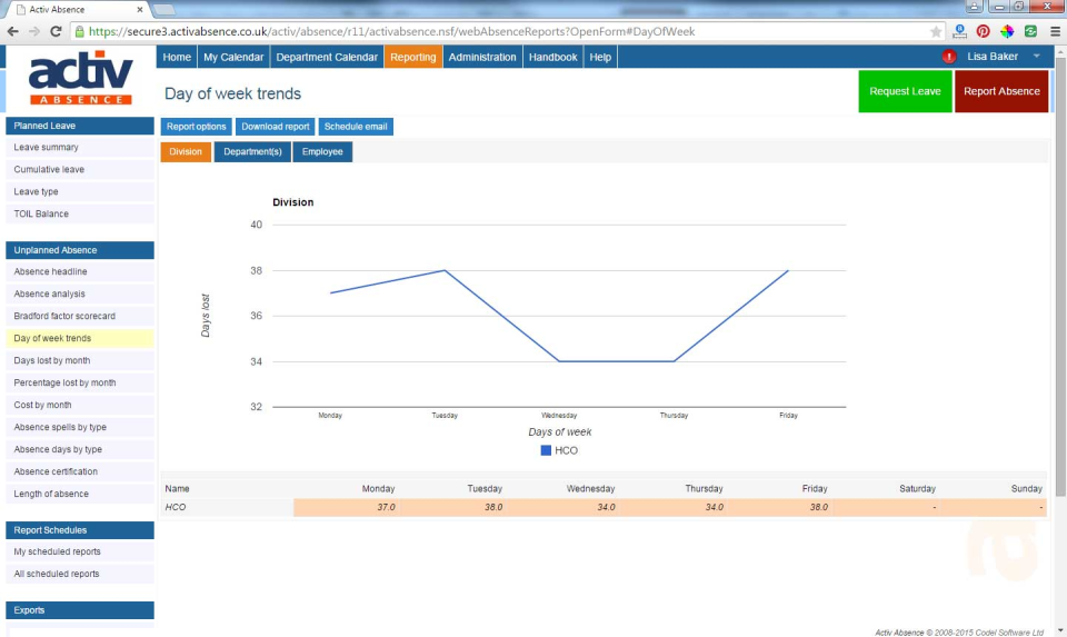 screenshot of Activ Absence